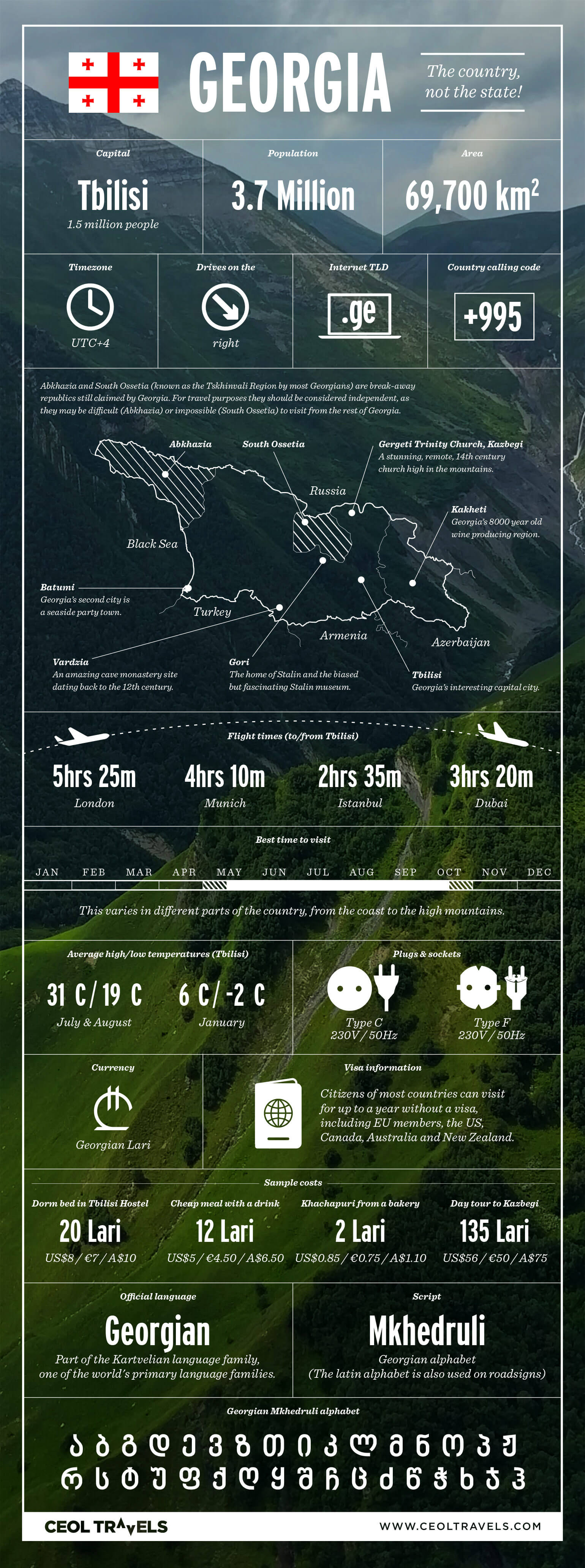 Georgia country infographic